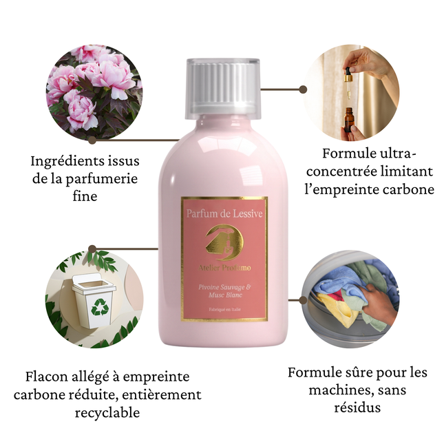 Pivoine Sauvage & Musc Blanc