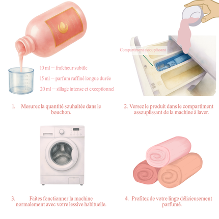 Pivoine Sauvage & Musc Blanc