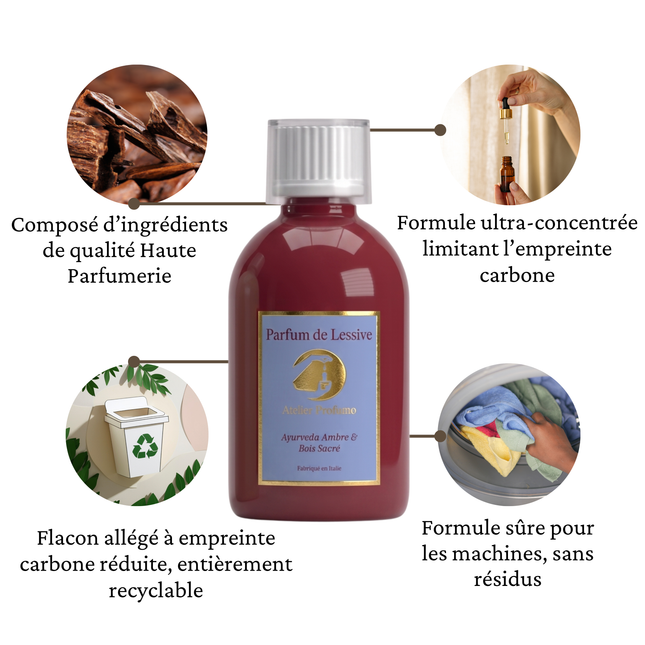 Ayurveda Ambre & Bois Sacré